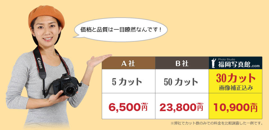 価格と品質は一目瞭然なんです！他社と比べてみてください！