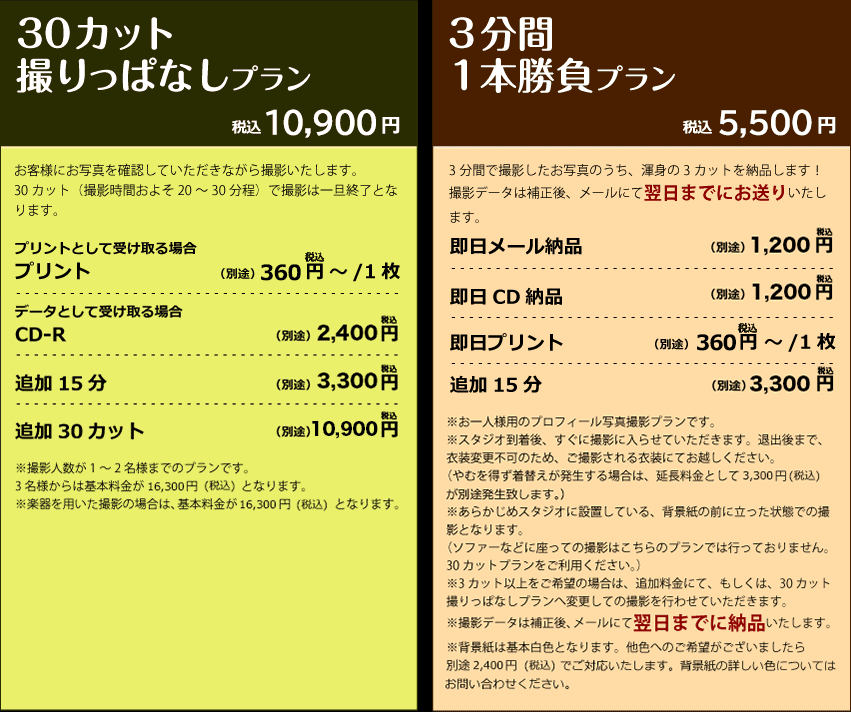 撮影プラン料金表